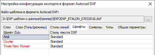 Диалог настройки конфигурации экспорта в DXF. Вкладка Шрифты