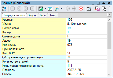 Окно семантической информации вкладка Текущая запись