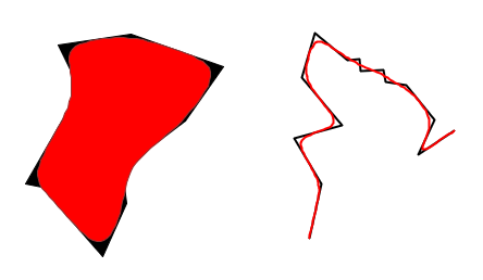 Пример сглаживания для полигона и ломаной. Черный цвет исходные объекты, красный - результат сглаживания.
