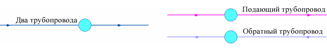 Слева – однолинейное изображение сети, справа – внутреннее представление