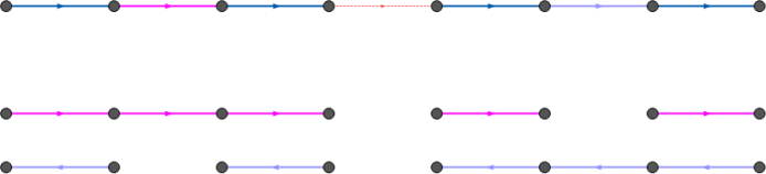 Пример однолинейного и внутреннего представления