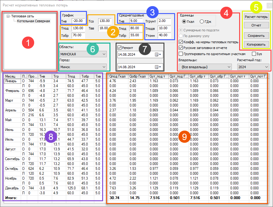 Окно расчета нормативных тепловых потерь